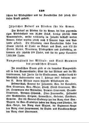 Jährlicher Bedarf an Pferden für die Armee
