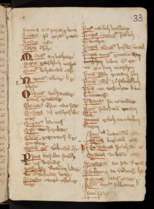 33r-34r, Abstractum-Glossar, Fragment