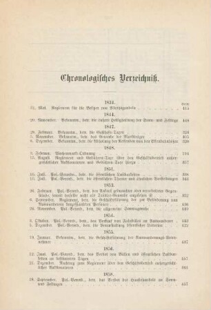 Chronologisches Verzeichniß