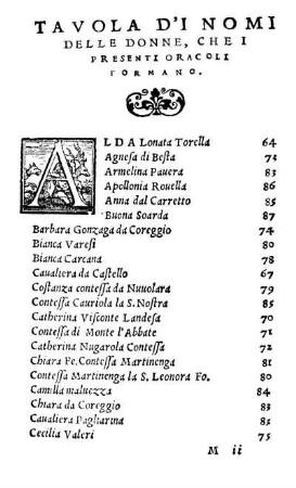Tavola D'I Nomi Delle Donne, Che I Presenti Oracoli Formano.