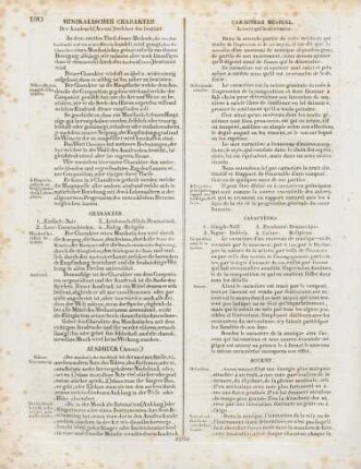 Charakter = Caractères, Ausdruck = Accent
