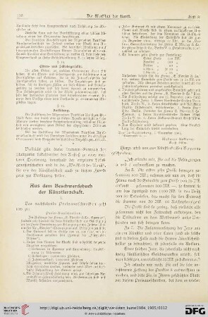 4: Aus dem Beschwerdebuch der Künstlerschaft, [1]