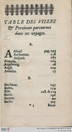 Table des Villes & Provinces parcourues dans ces voyages