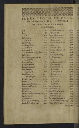 Index legum et paragraphorum