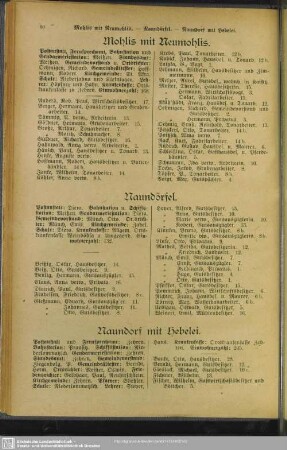 Mohlis mit Neumohlis