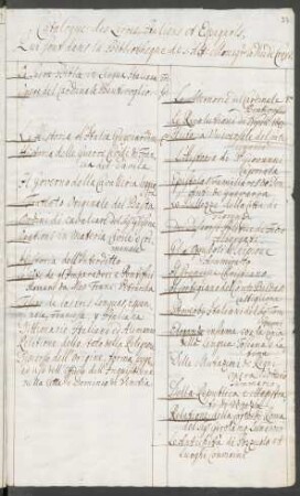 Catalogue des Livres Italiens et Espagnols qui sont dans la Bibliothèque de son Alt. Monsgr. le Duc de Croy etc.
