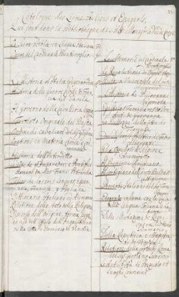 Catalogue des Livres Italiens et Espagnols qui sont dans la Bibliothèque de son Alt. Monsgr. le Duc de Croy etc.