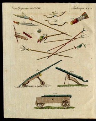 Gewerbe, Künste und Handwerke in China.