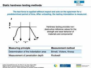 Materials Testing - Hardness Testing