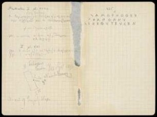 Abschriften und Notizen zu Inschriften (425-426)