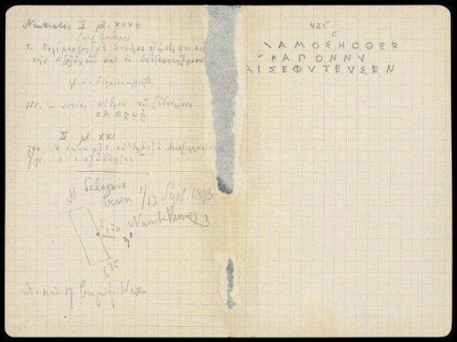 Abschriften und Notizen zu Inschriften (425-426)