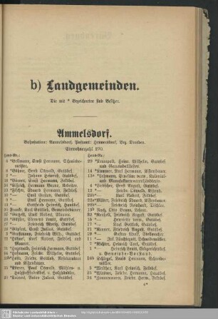 Ammelsdorf
