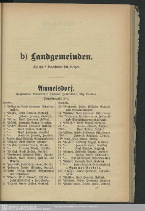 Ammelsdorf