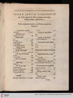 Index legum digestorum