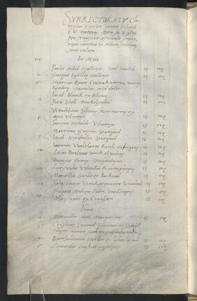 Sommerhalbjahr 1549. Rektorat Johannes Sichardt (Johann Sichard)