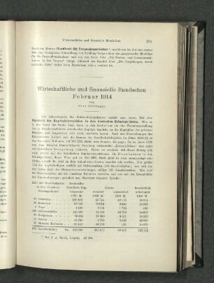 Wirtschaftliche und finanzielle Rundschau Februar 1914