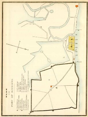 Plan of the port of Kiukiang