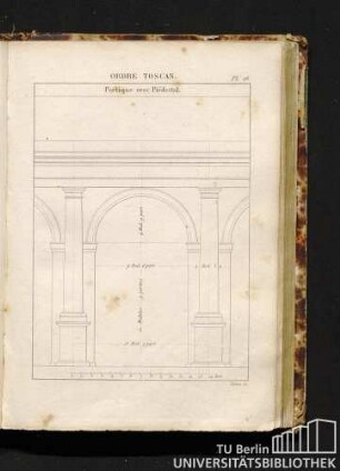 Pl. 26. Ordre Toscan. Portique avec Piédestal.