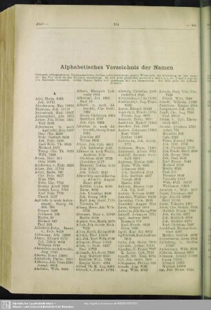 Alphabetisches Verzeichnis der Namen