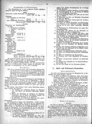 IX. Forst- und Oeconomie-Deputation