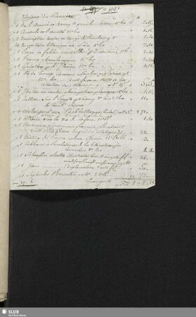 No 100b [1786]