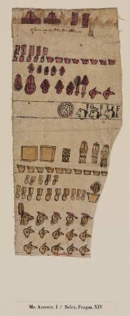 Humboldt-Fragment XIV: Abgaben der Gemeinde Tlatempan (Zentralmexiko, um 1550)