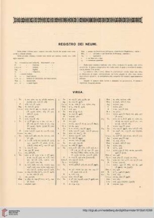 Registro dei Neumi