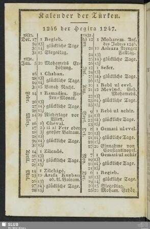 Kalender der Türken