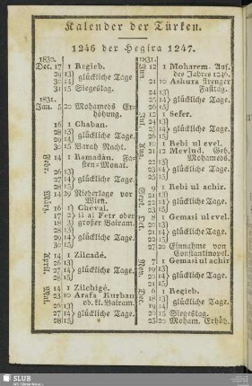Kalender der Türken