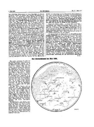 Der Sternenhimmel im Mai 1936