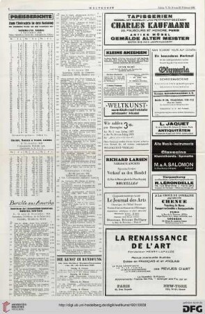 Nr. 8 (22. Feb. 1931), S. 6: Preisberichte