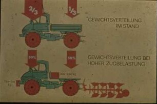 Schemazeichnung: Traktor, Systemtraktor, Ballastierung, Bodenbearbeitung, Volldrehpflug