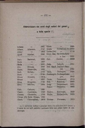 Abbreviature dei nomi degli autori dei generi, e delle specie (1).