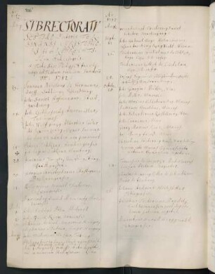 Sommerhalbjahr 1712. Rektorat Ferdinand Christoph Harpprecht