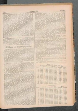 Erhöhung der Teuerungszuschläge : [Lehrerwarte]