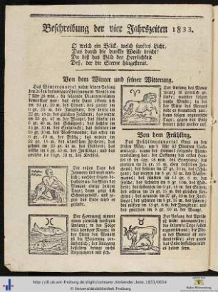 Beschreibung der vier Jahrszeiten 1833.