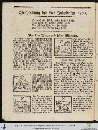 Beschreibung der vier Jahrszeiten 1833.