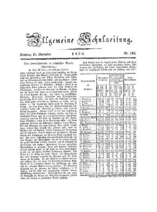 181: Heft 181