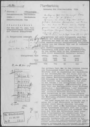 Königsbronn mit Itzelberg und Ochsenberg: Pfarrbericht 1956