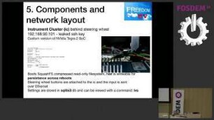Tesla Hacking to FreedomEV!: Bringing Freedom to electric vehicle software