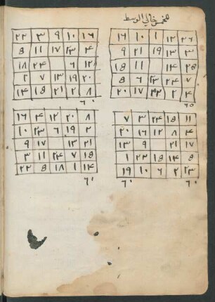 Tabelle: f. 90v-91r
