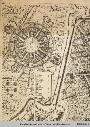 Plan der Stadt Florenz