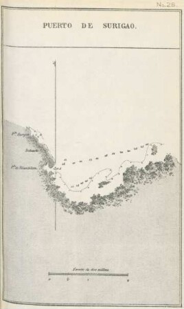 Puerto de Surigao