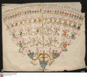 Ahnenprobe des Friedrich Wilhelm v. Pfuhl. - ausgefertigt 1745 Juli 6, Pergament