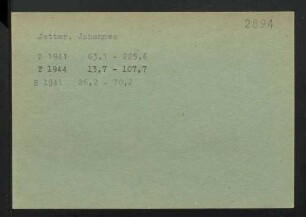 Jetter, Johannes