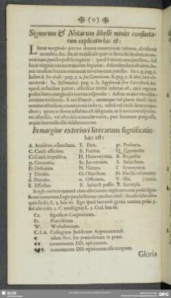 Signorum & Notarum libelli minus consuetarum explicatio haec est ...