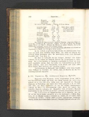 § 192. Magnesium. Kohlensaure Megnesia.