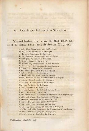 Verzeichnis der vom 2. Mai 1845 bis zum 1. März 1846 beigetretenen Mitglieder