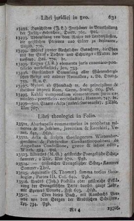Libri juridici in 8vo.
