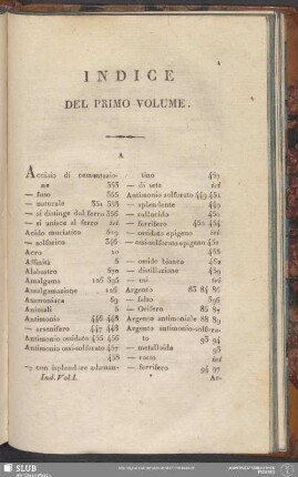 Indice Del Primo Volume